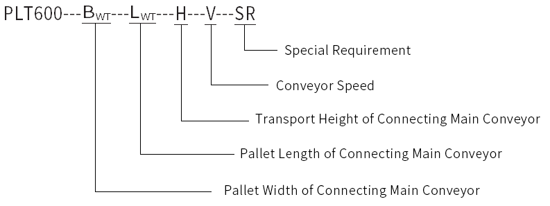 600kg Lift and Transfer Conveyor Unit for Pallet System | YUTUO - 图片 3